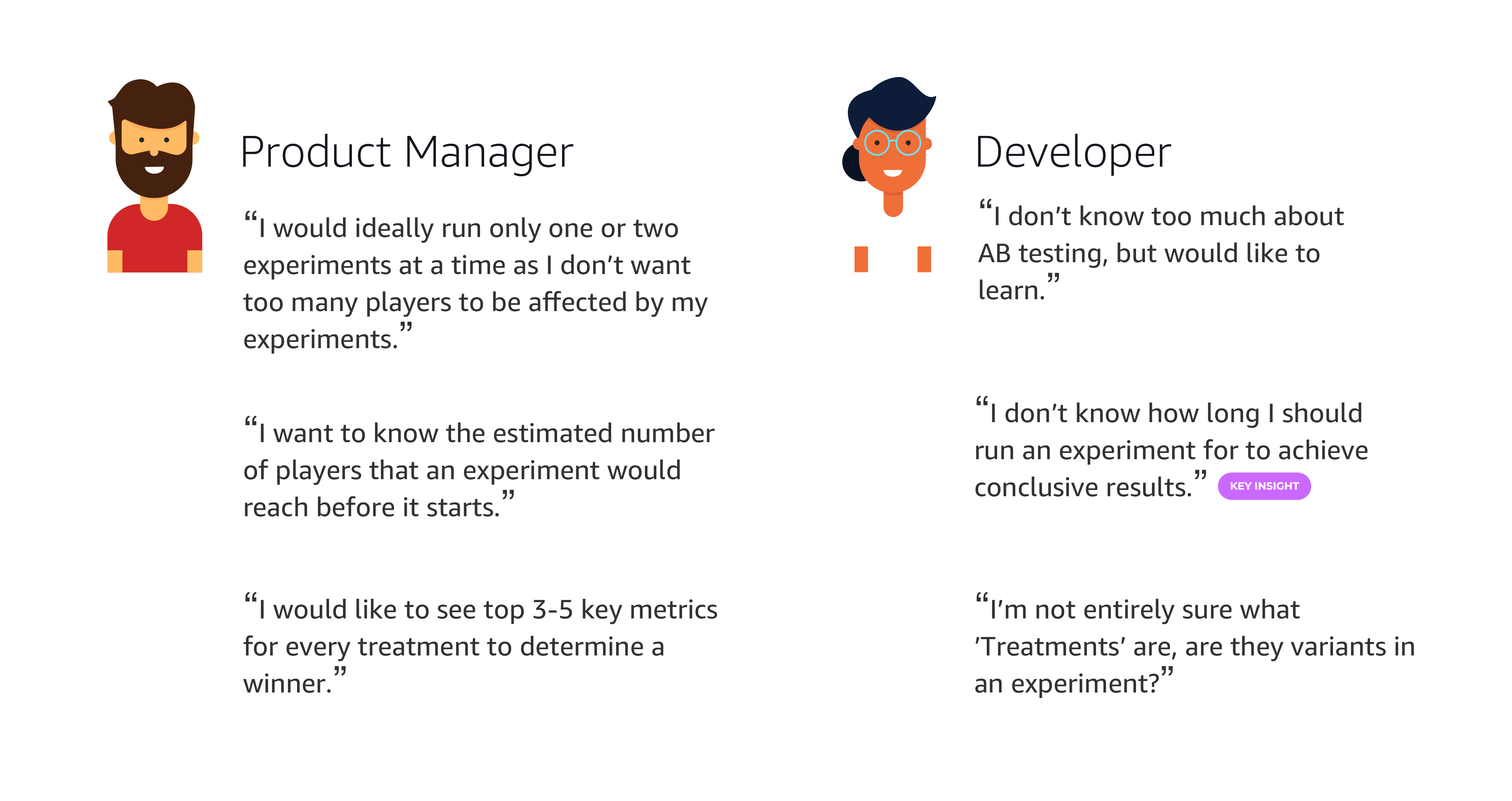 Usability Insights