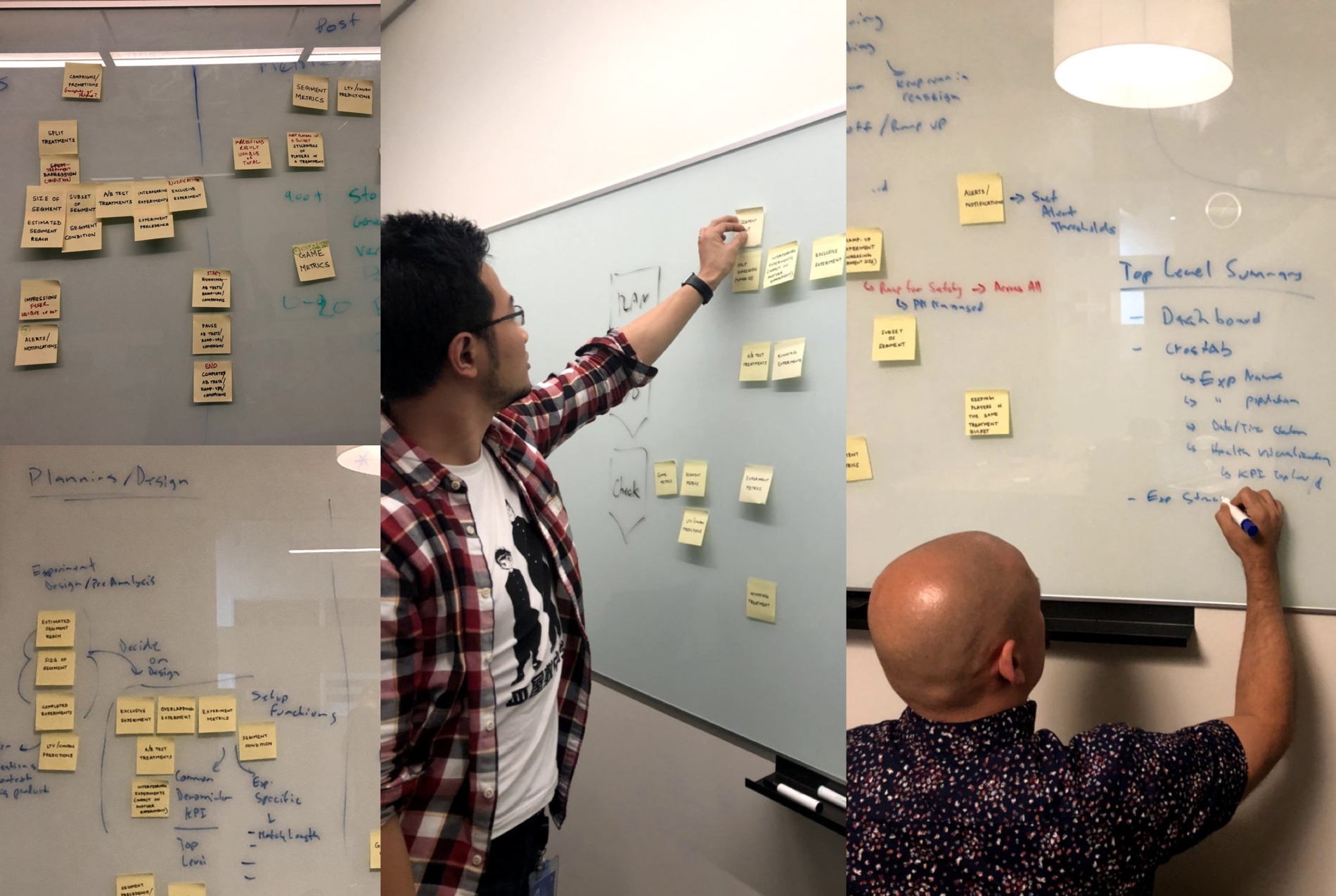 Customer Workshops