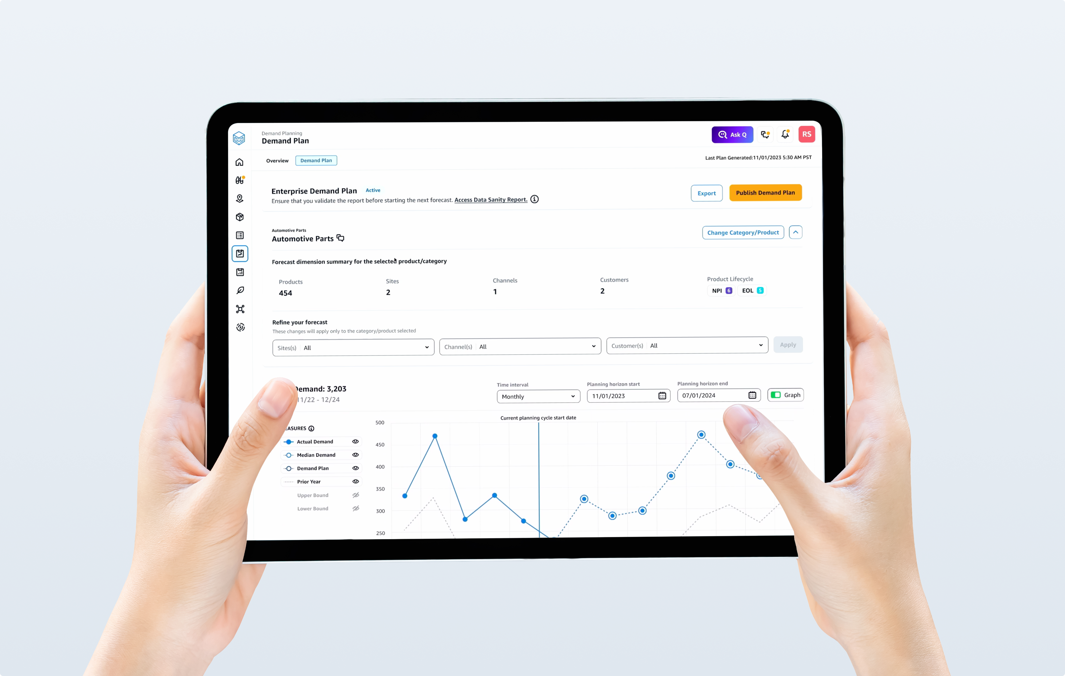 AWS Supply Chain